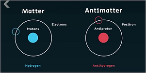 Read more about the article Topics in Physics